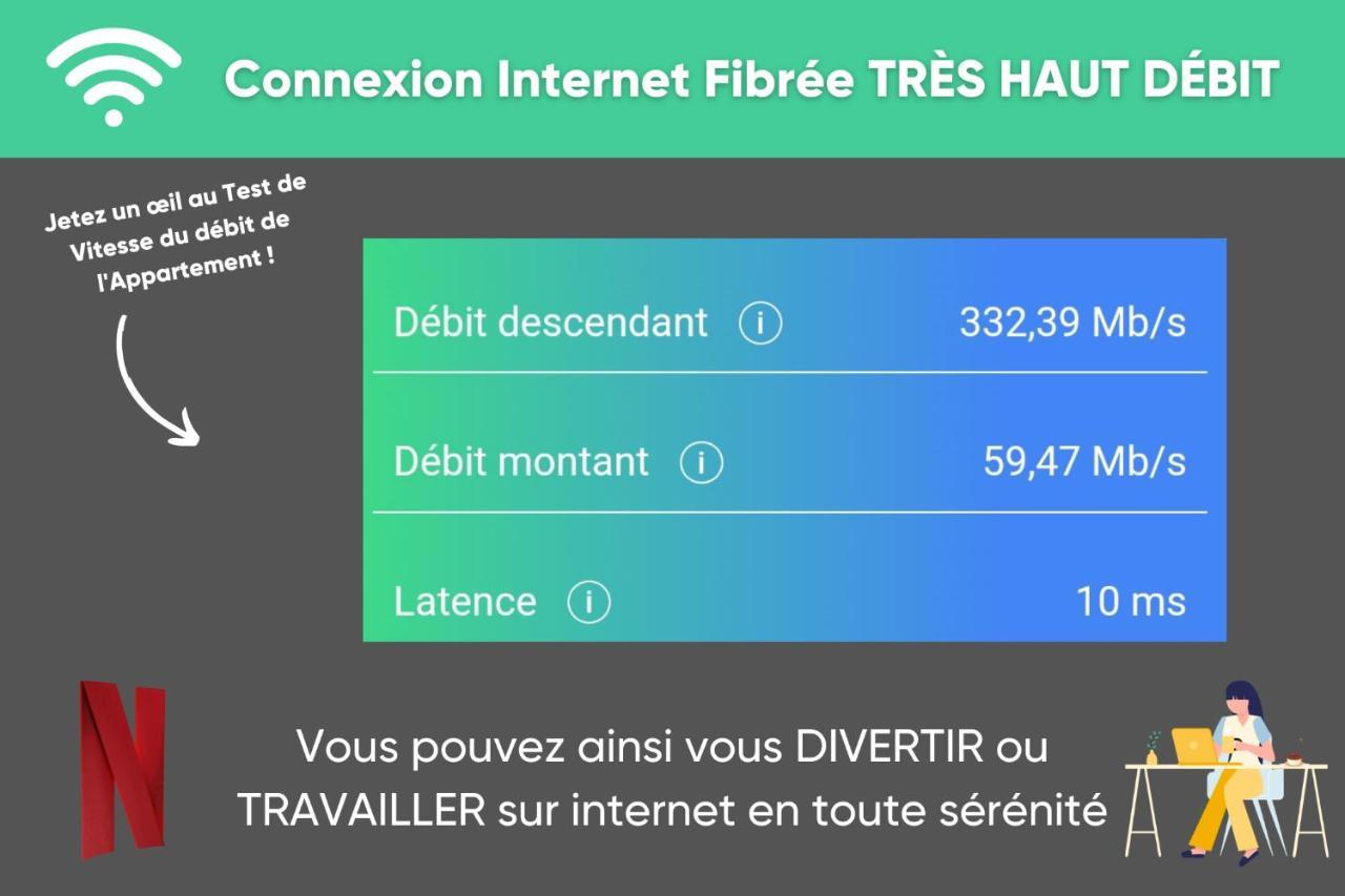 Netflix I Molotov I Lit 160X200 I Proche Gare Et Centre Ville I 39M2 I Wifi Toulon Dış mekan fotoğraf